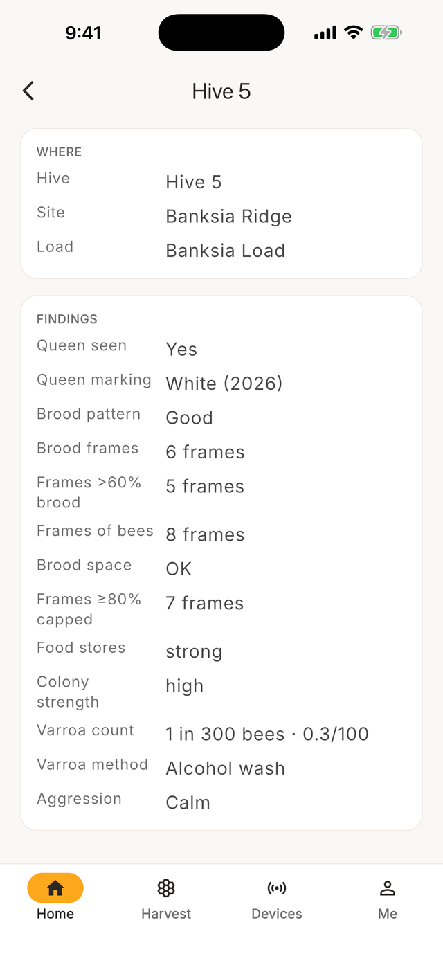Brood and bee frame counts
